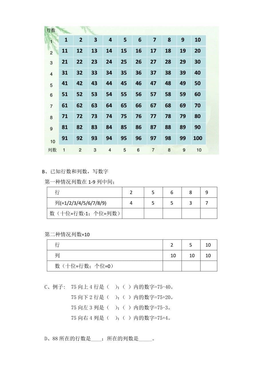 沪教版一年级下册数学复习提要_第5页