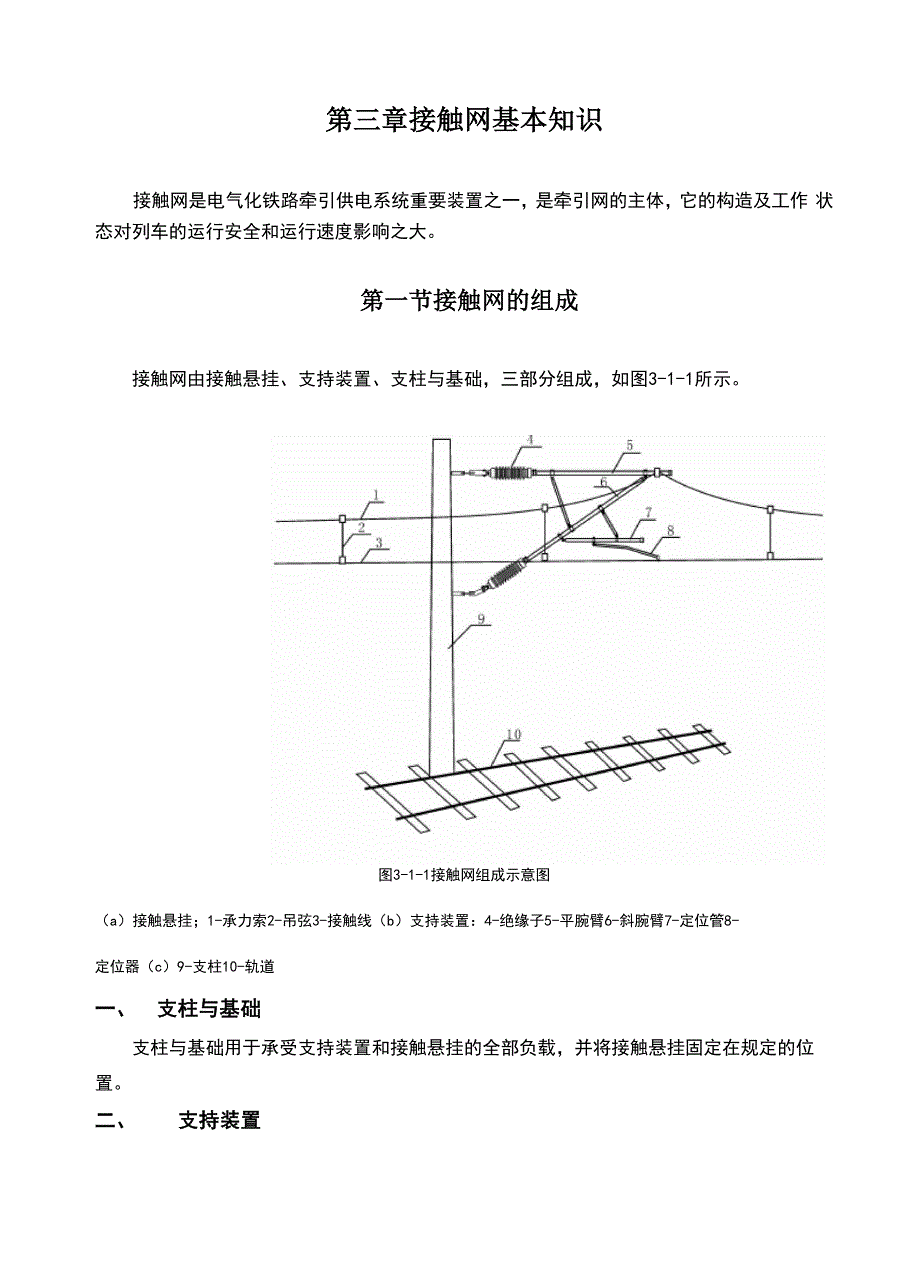 接触网基本知识_第1页