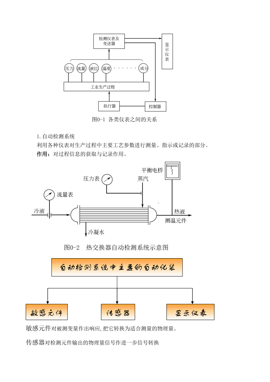 化工仪表及自动化(免费)_第2页