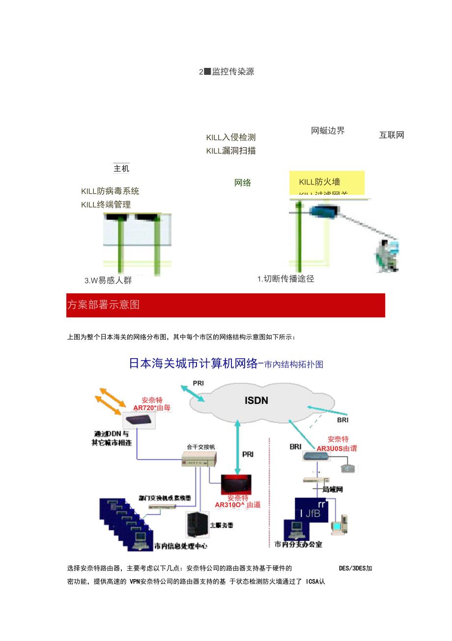 海关络系统的安全解决方案_第2页