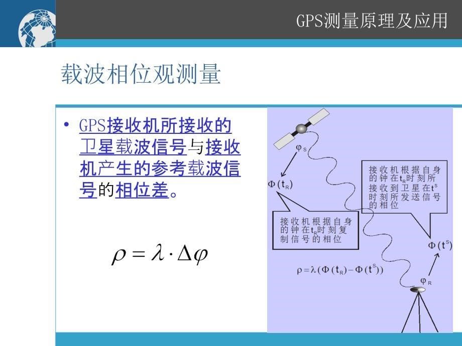 周跳和整周模糊度_第5页