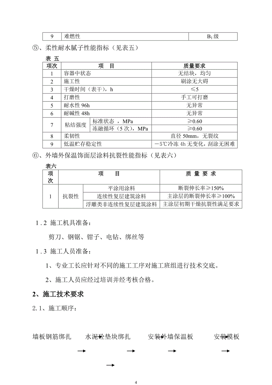 A7#楼节能保温施工方案.doc_第5页