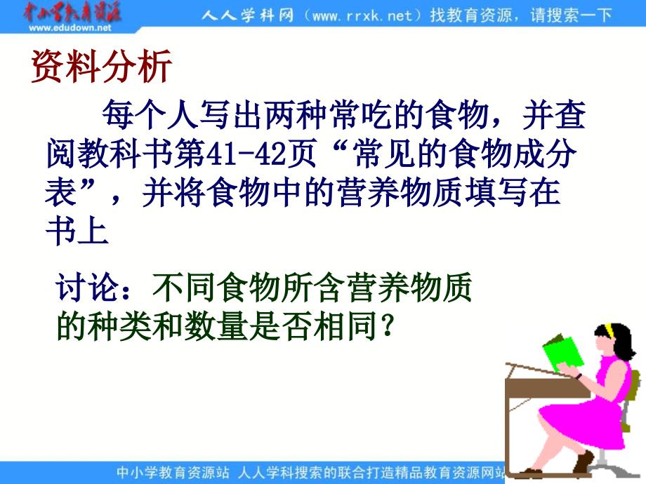 人教版生物七下食物中的营养物质课件1_第3页