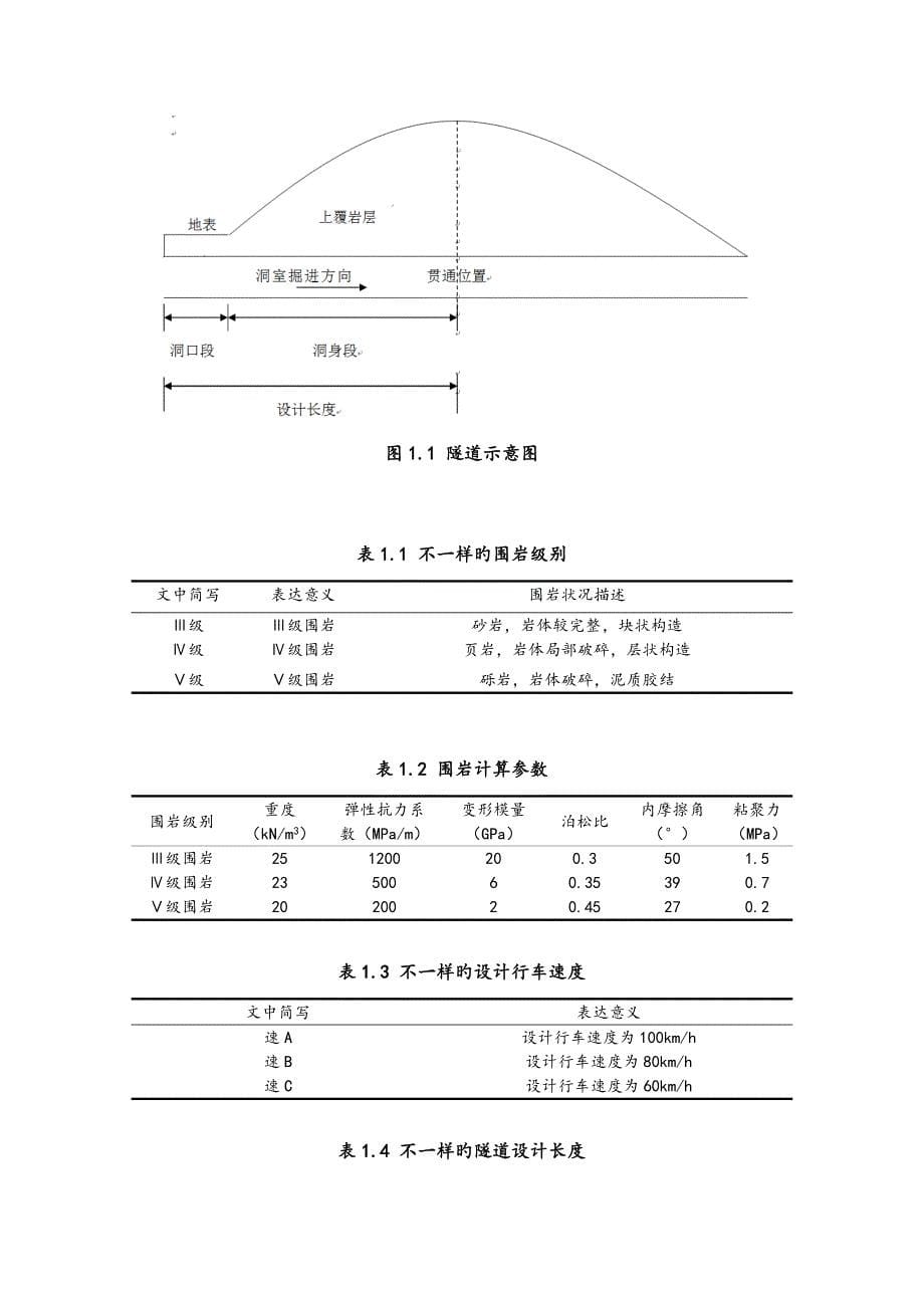 隧道工程课程设计报告书_第5页