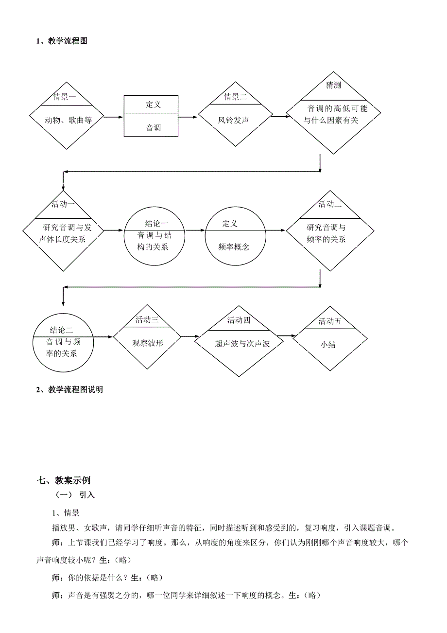 物理教案-音调.doc_第2页