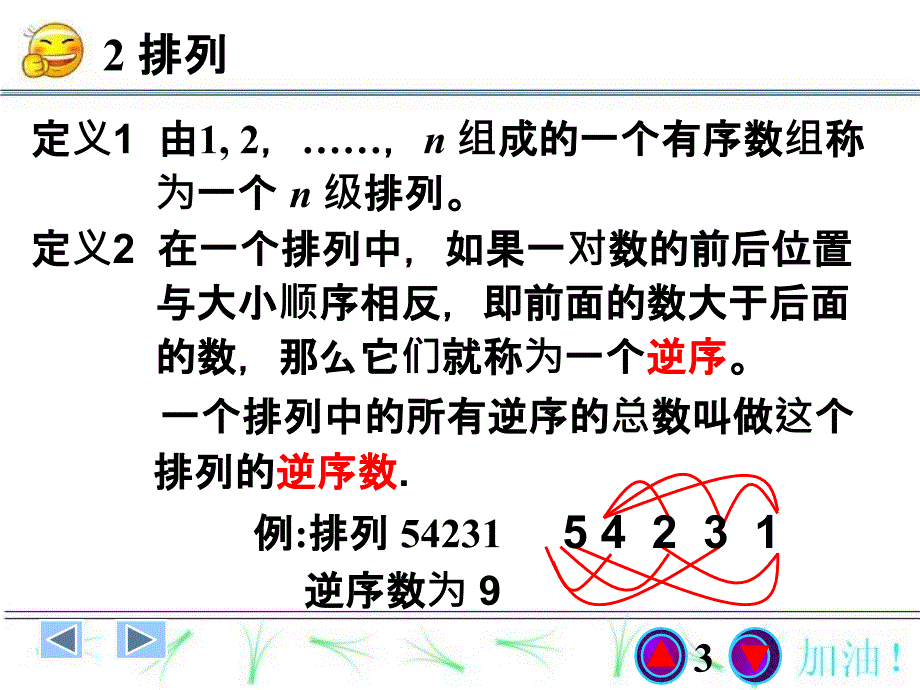 高等代数课件：第二课 三阶行列式_第3页