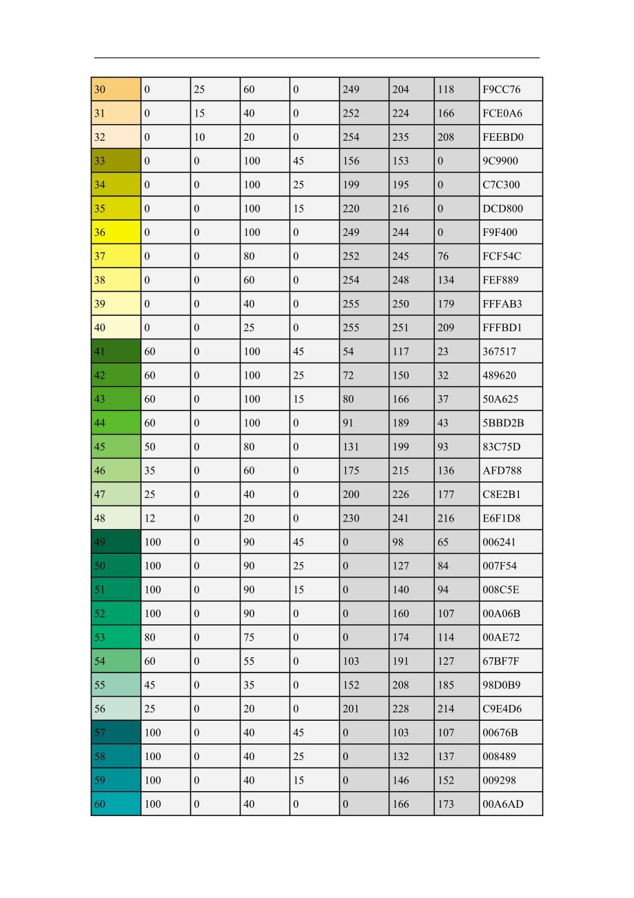 CMYK色谱表_第2页