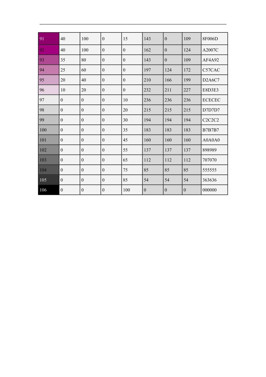 CMYK色谱表_第4页