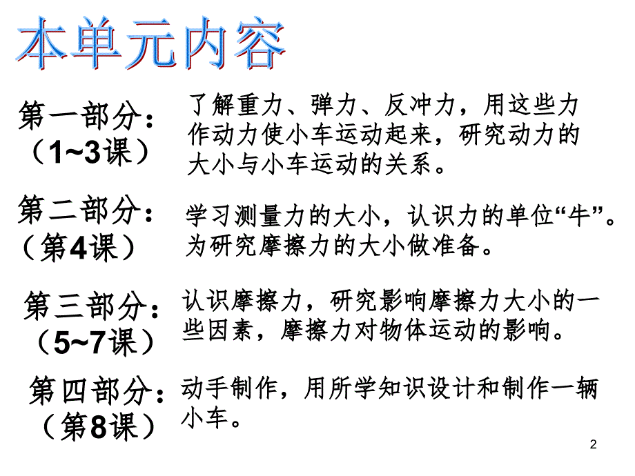 教科版五年级上册科学第四单元复习文档资料_第2页