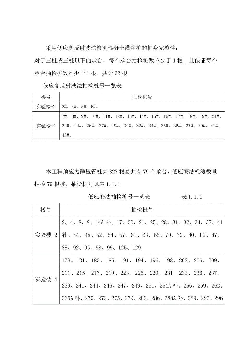 桩基监理工作总结-hz.doc_第5页