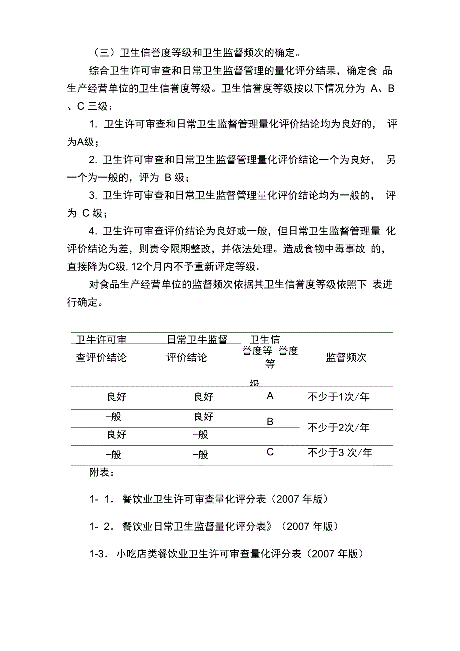 食品卫生监督量化分级管理指南_第3页