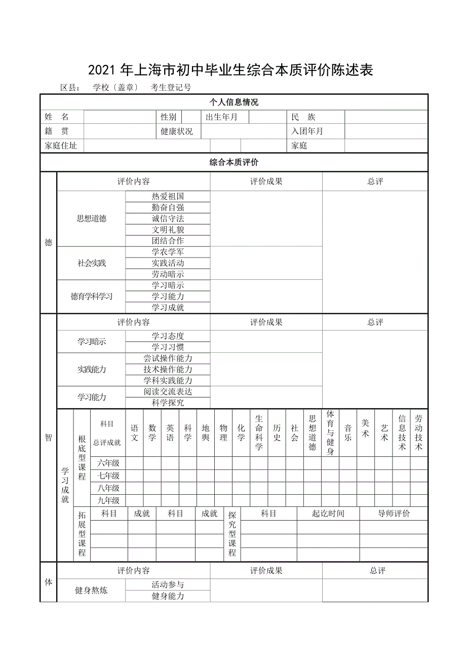 上海市初中毕业生综合素质评价报告表2_第1页