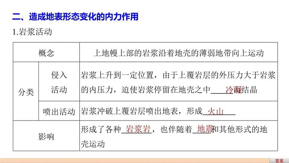 高中地理 第二章 第三节 课时1 地质作用和造成地表形态变化的内力作用课件 中图版必修1_第5页