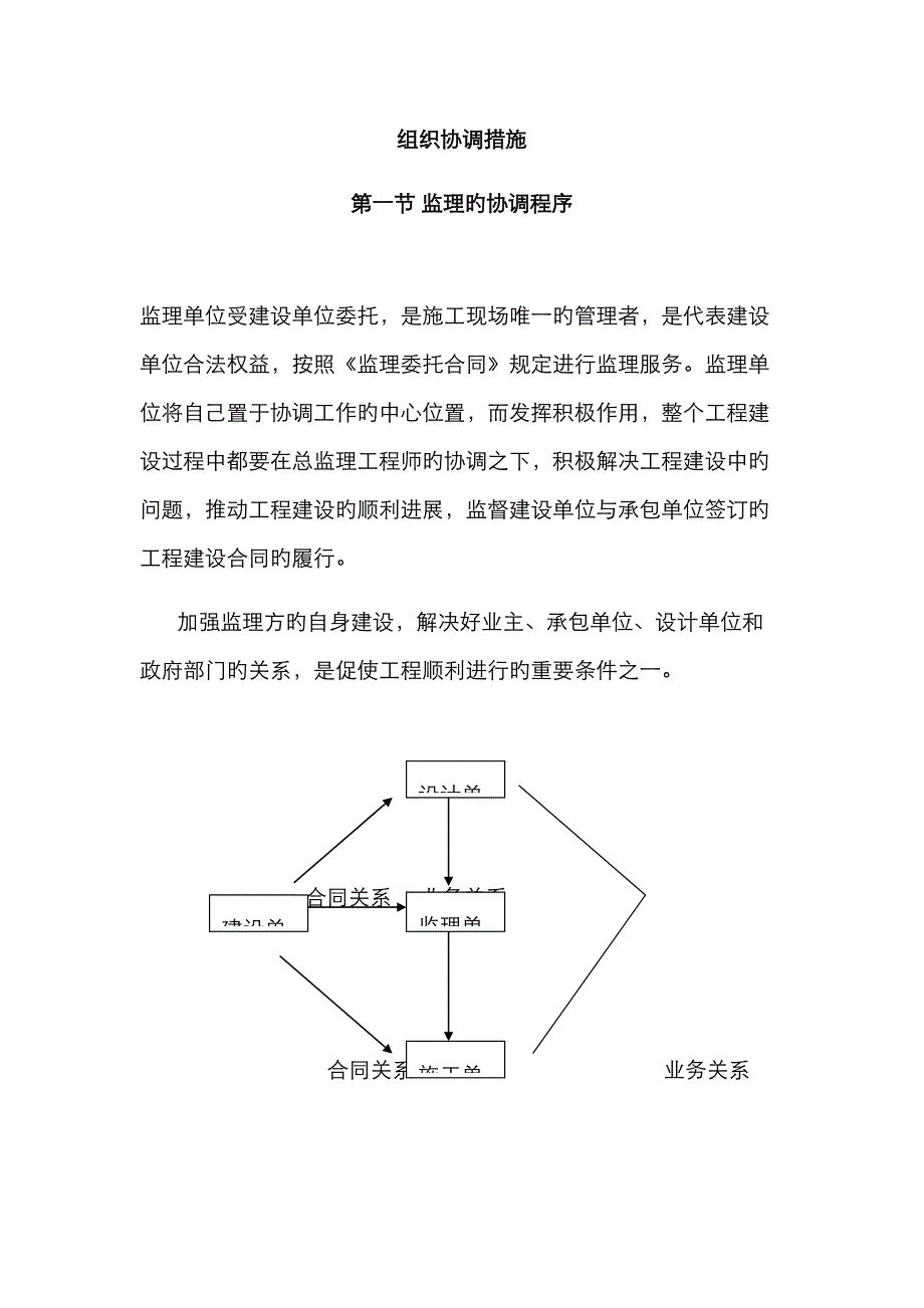 组织协调综合措施_第1页