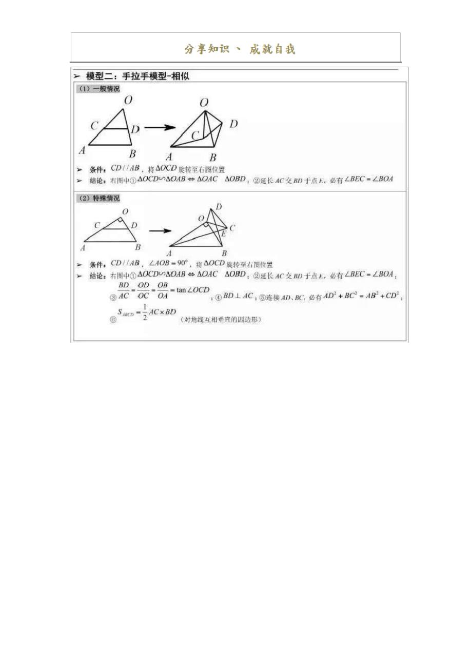 初中数学经典几何模型_第2页