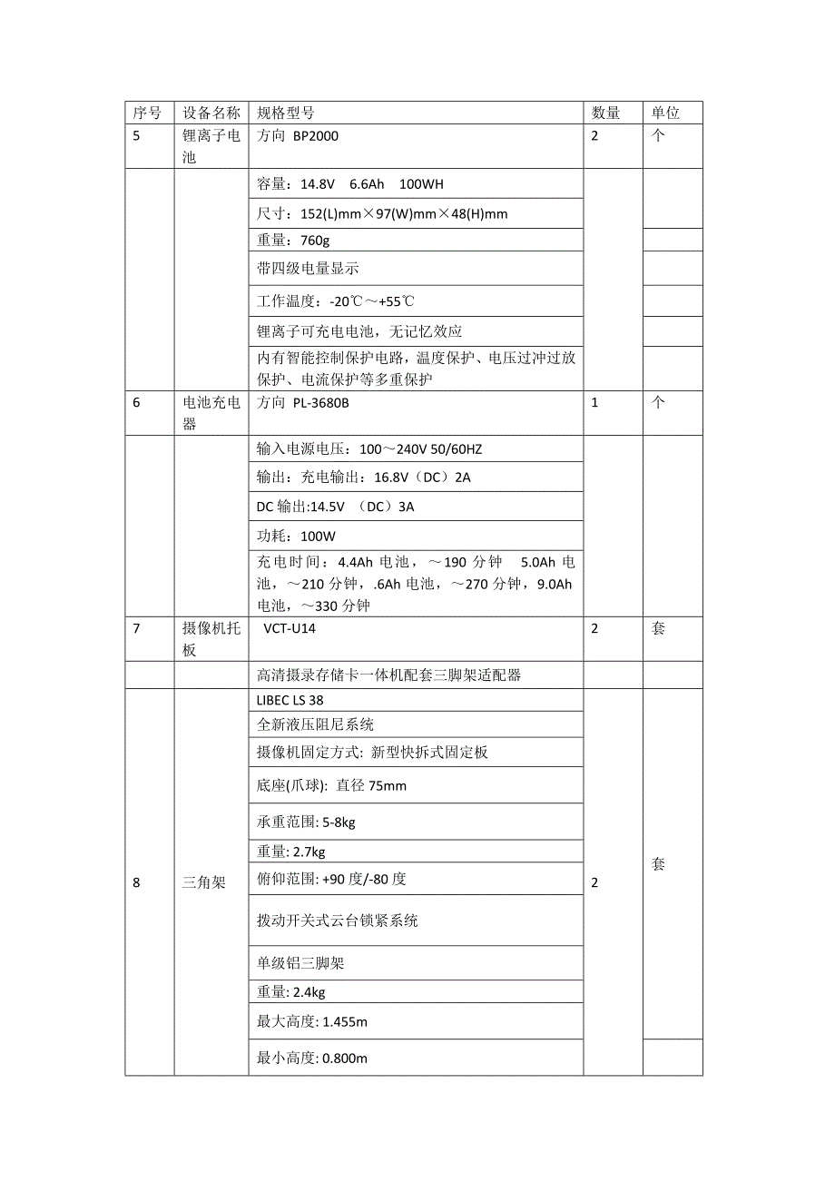 校园电视台建设方案_第3页