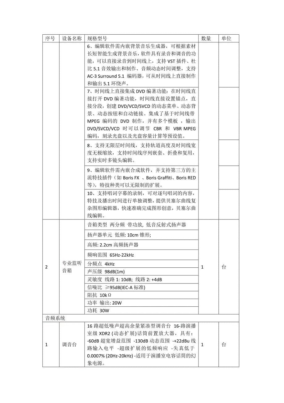 校园电视台建设方案_第5页