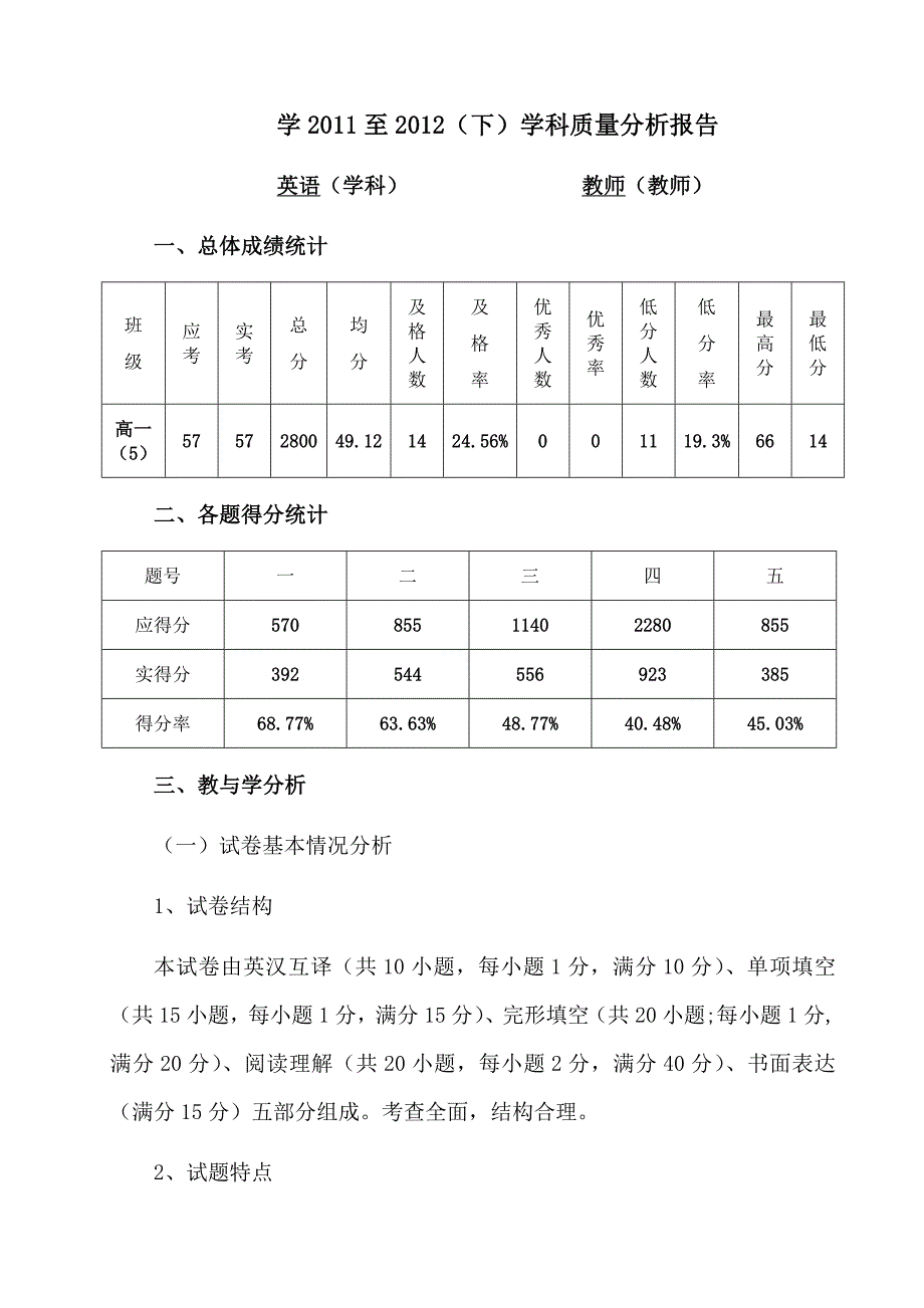 高一下学期英语期末试卷分析2011至2012下_第1页