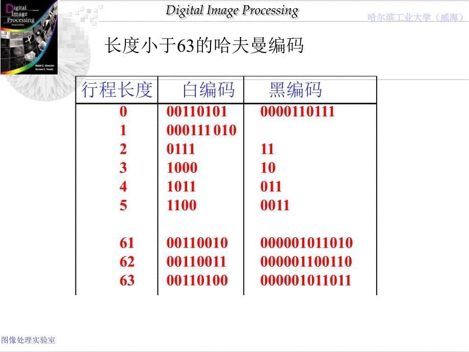 第7章图像压缩标准_第5页