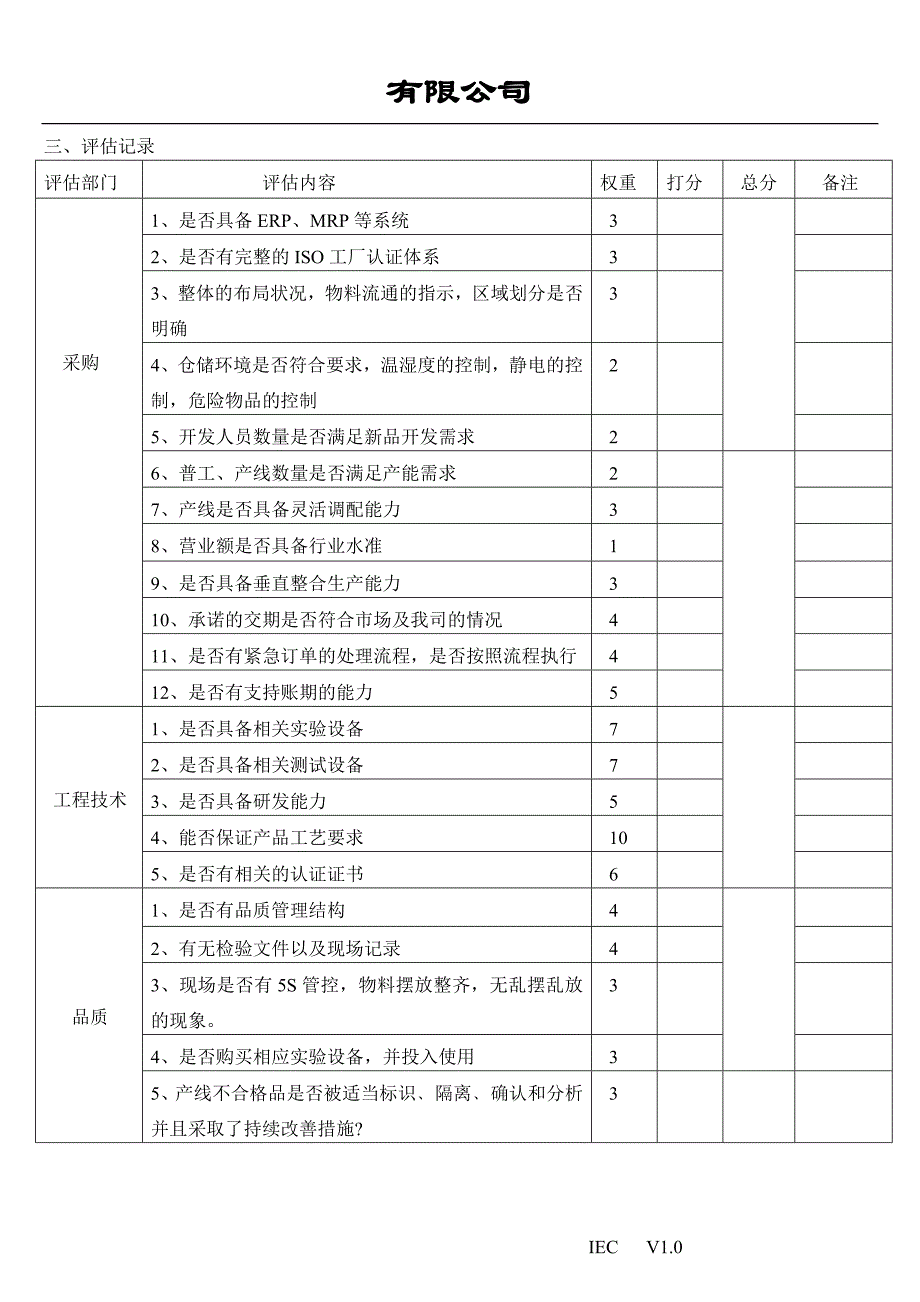 供应商评估表范本_第3页