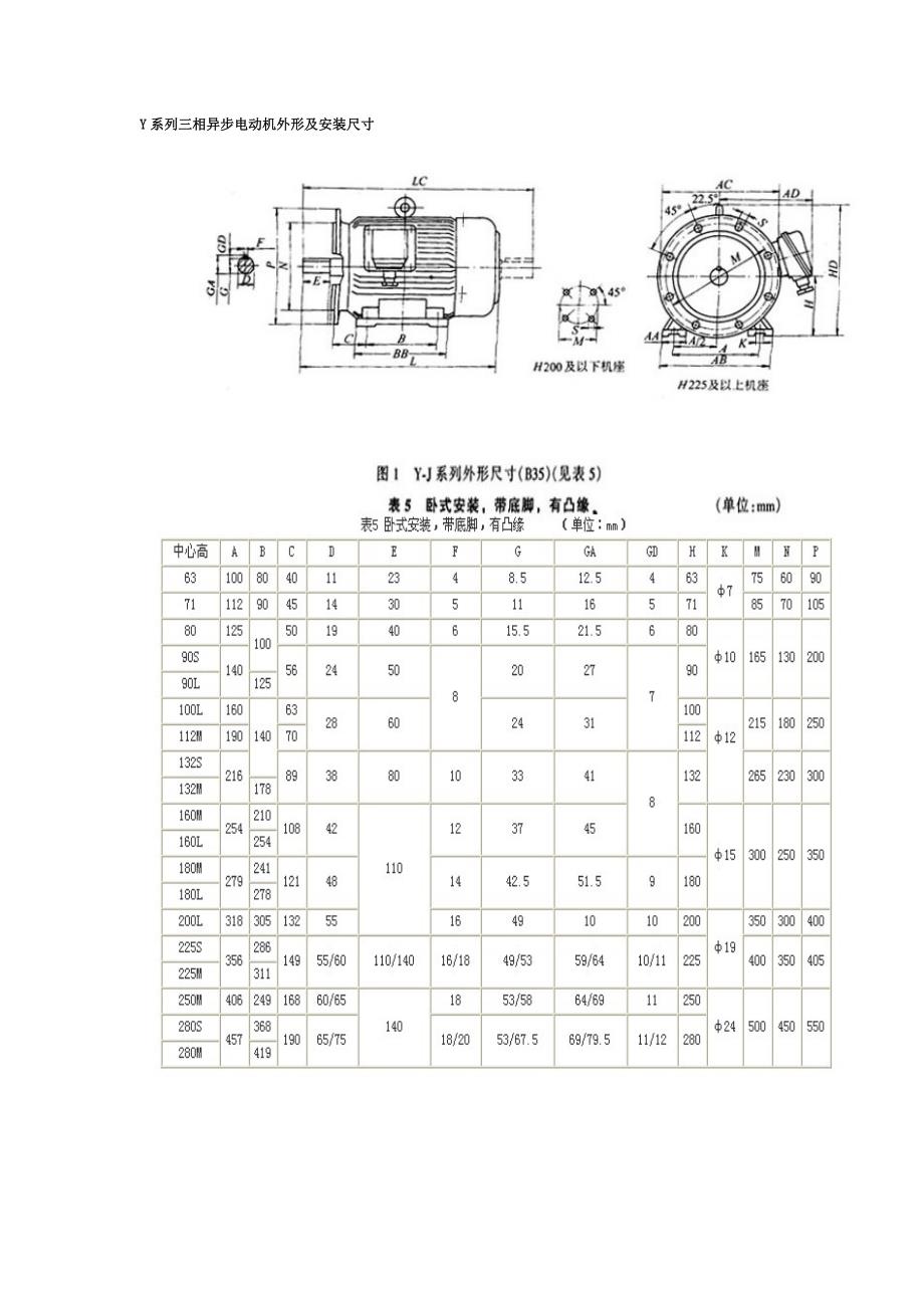 Y系列电动机安装参数与尺寸_第1页