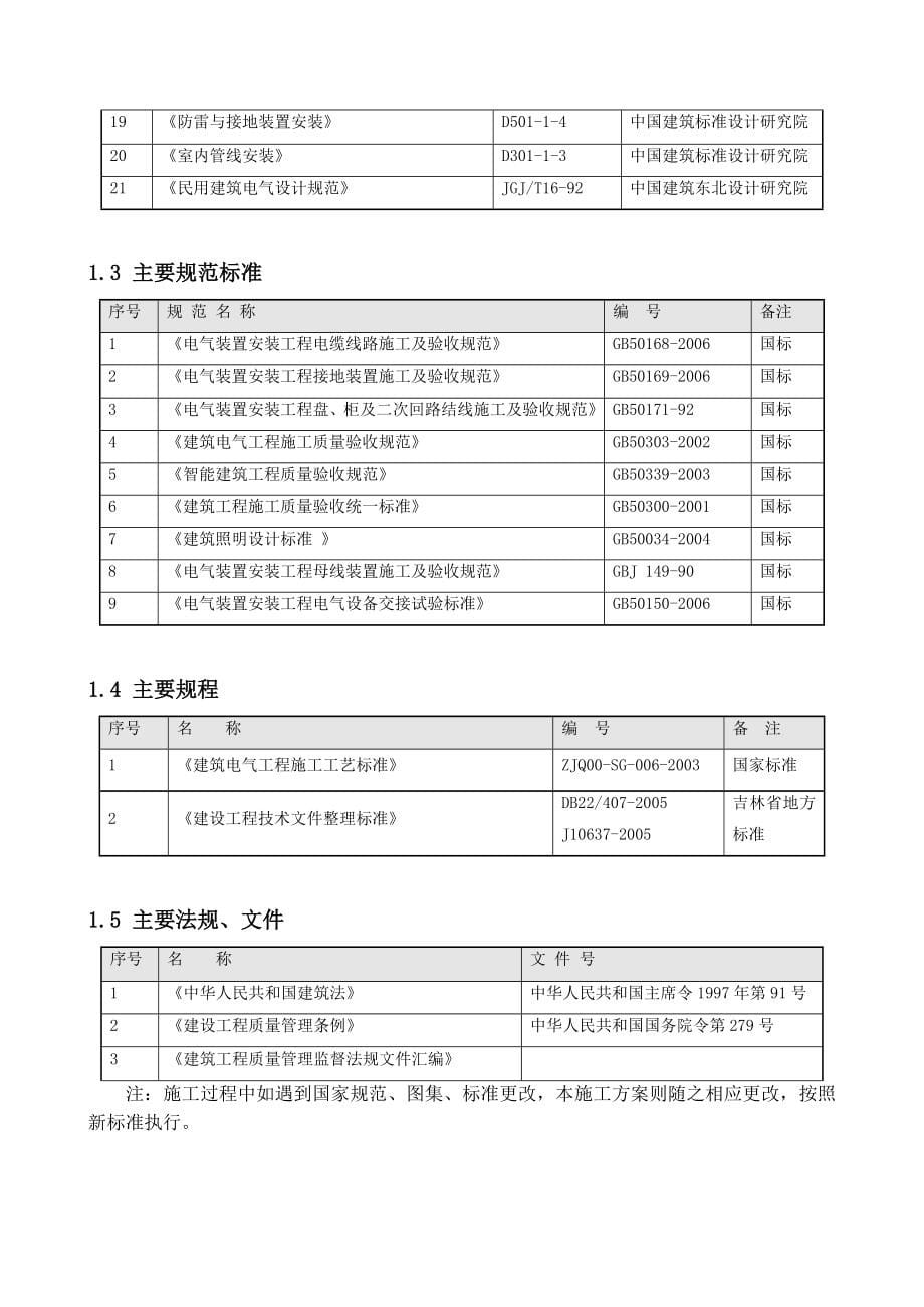 215;215;西站站台及站房雨棚工程电气施工方案_第5页