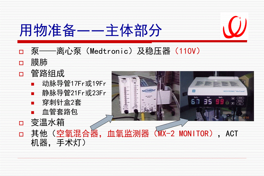 《ECMO的护理》PPT课件.ppt_第4页