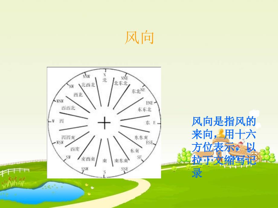 风的观测PPT首师大版三年级下册PPT课件_第3页