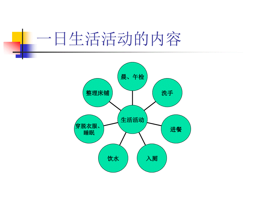 冬季保育工作培训_第2页