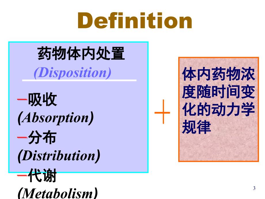 药理学药物代谢动力学课件_第3页