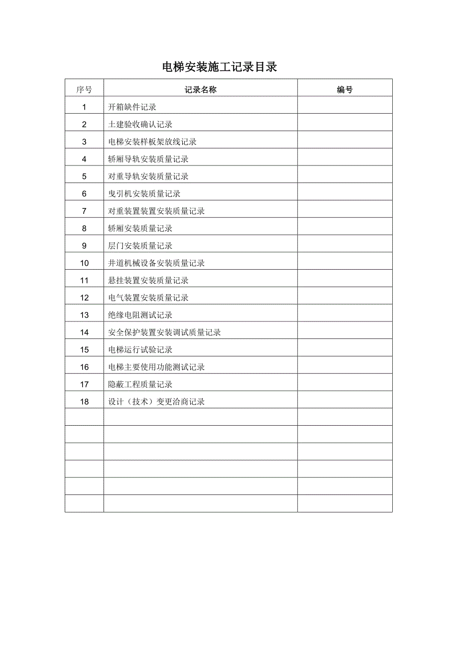 电梯安装施工记录(DOC)_第3页