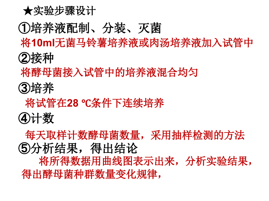 探究培养液中酵母菌种群数量的动态变化上_第3页