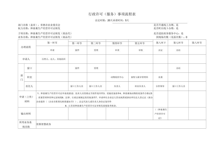 行政许可服务事项流程表_第3页