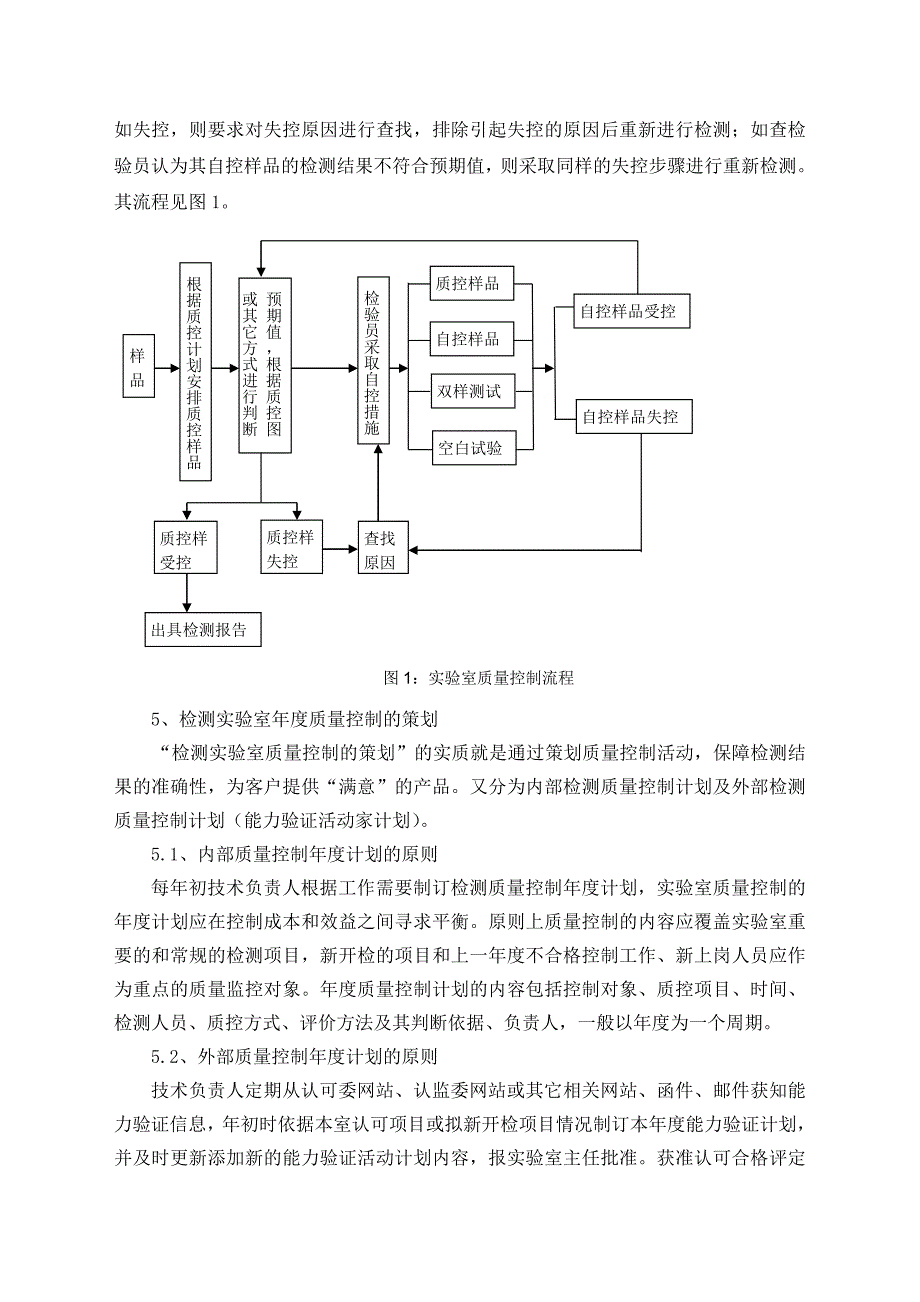 理化检测实验室内部质量控制方式探讨及结果评价_第3页