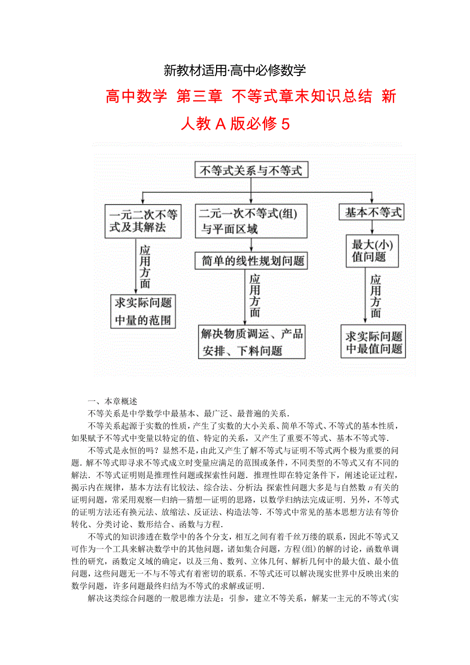 【最新教材】【人教A版】高中数学 第三章 不等式章末知识总结 新人教A版必修5_第1页