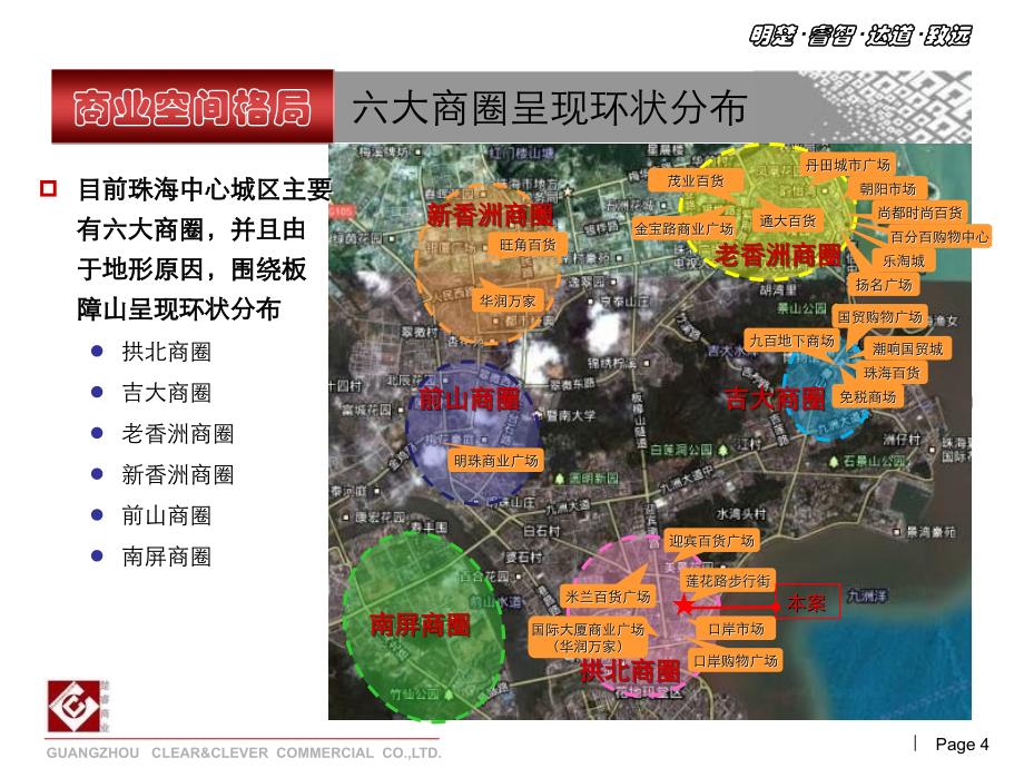 珠海商业市场调研报告125p_第4页