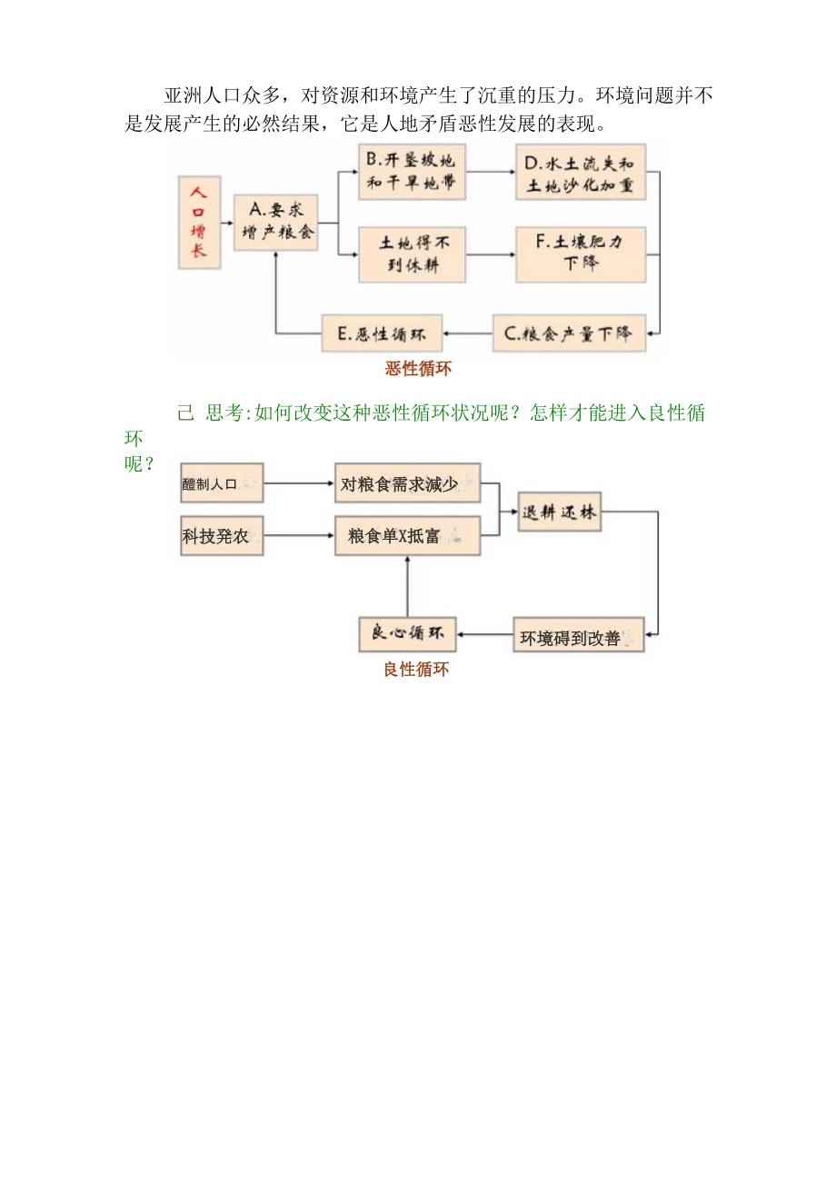 人口最多的大洲_第3页