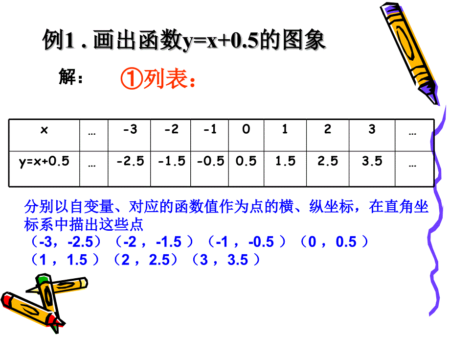 1213函数图像20149_第4页