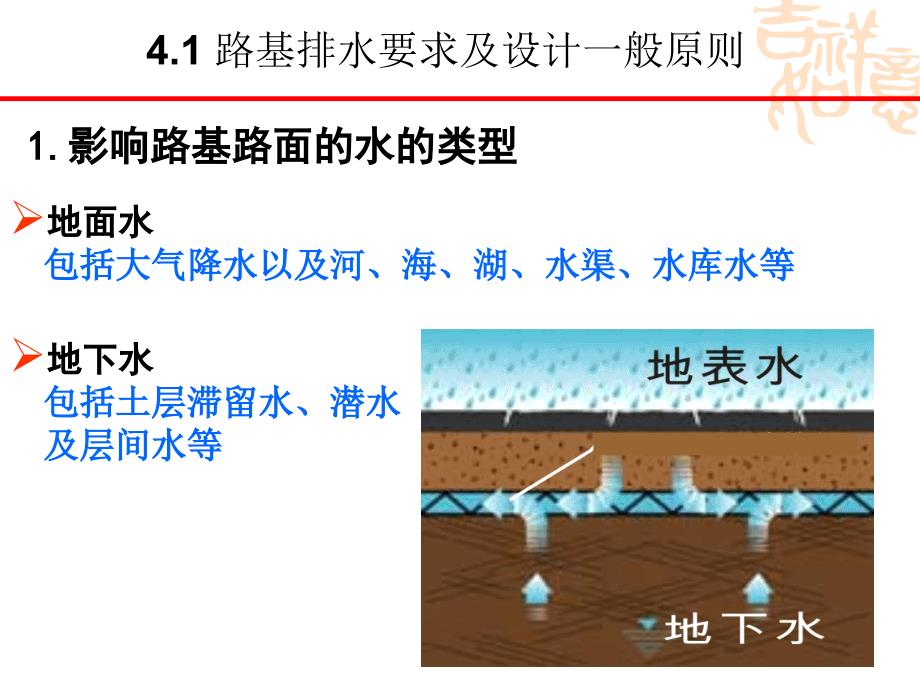 路基排水设计_第2页