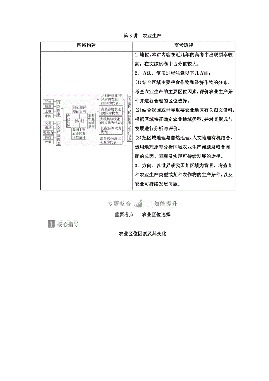 高考地理全国用二轮复习教师用书：第一篇　专题与热点 专题二　人文地理事象及其发展 第3讲　农业生产 Word版含答案_第1页