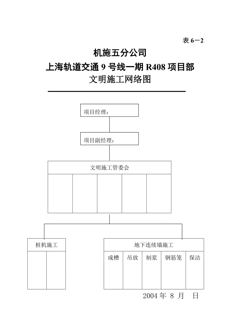 劳动保护文明施工(6).doc_第3页