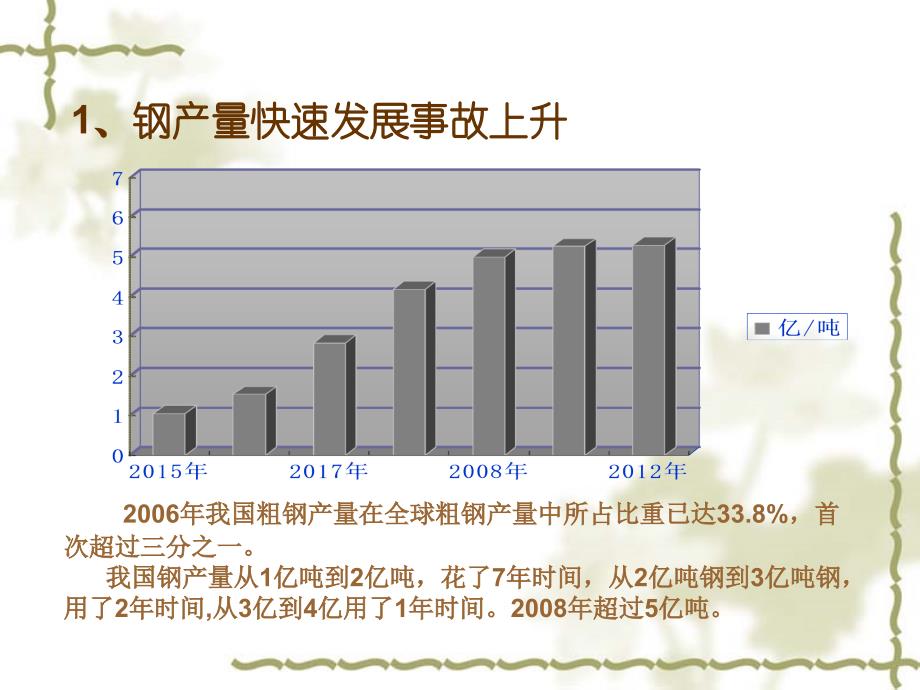 冶金危化品安全培训危险介质安全管理_第4页