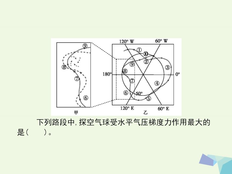 地理热点重点难点细致讲解 一 自然地理的基本规律和原理 第2讲 大气运动规律_第4页