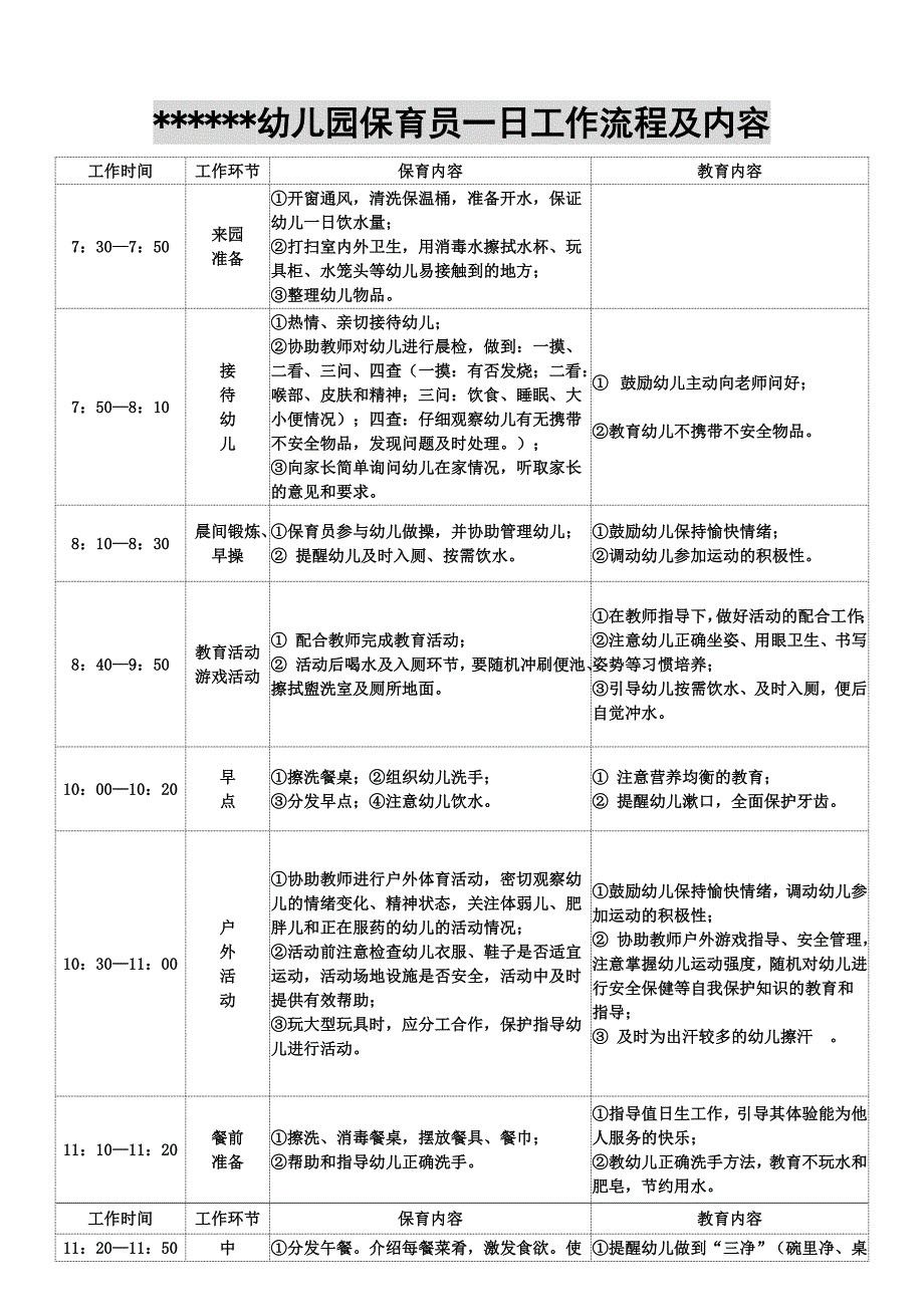 保育员一日工作流程及内容.doc_第1页