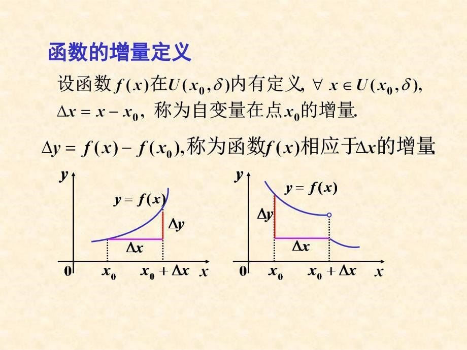 ewCh15函数的连续性_第5页