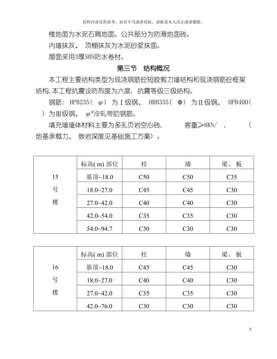 奥澜半岛二期工程施工组织设计模板(DOC 104页)_第5页