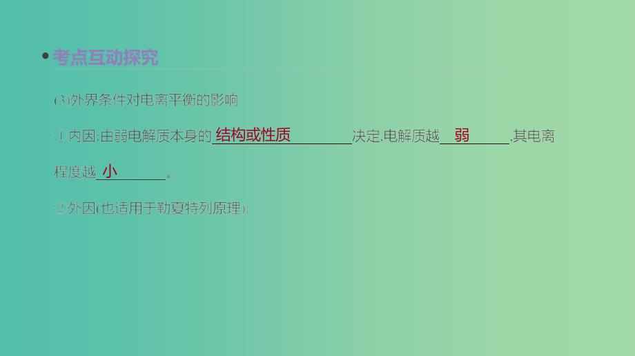 2019年高考化学总复习 第28讲 弱电解质的电离课件 新人教版.ppt_第4页