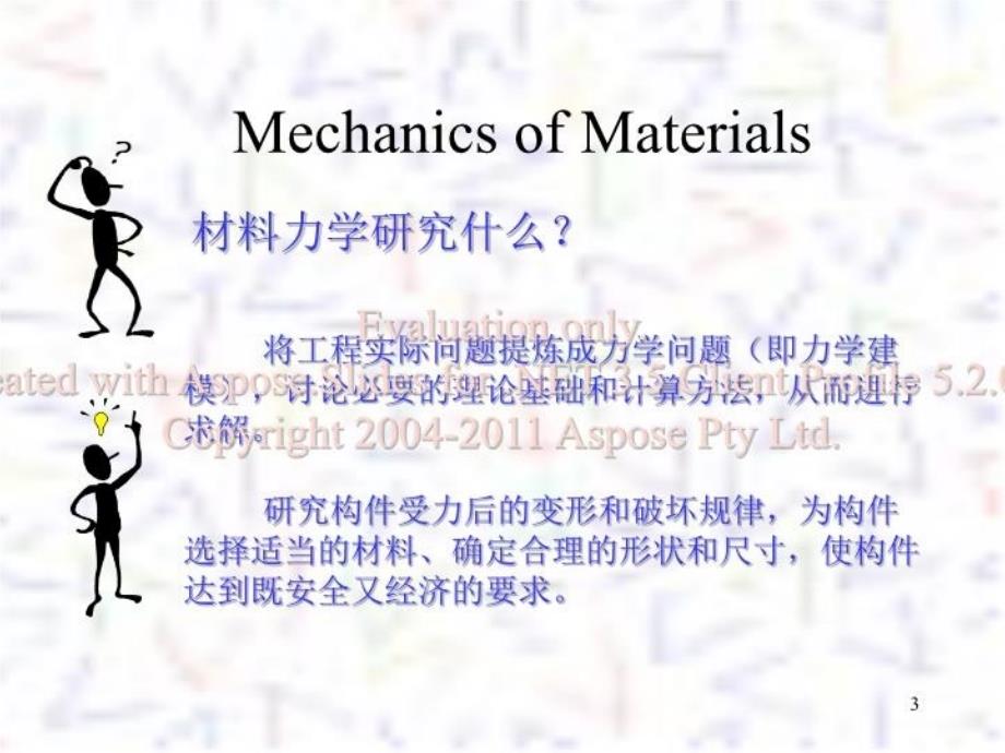 最新厦门大学机械考研823工程力学课件幻灯片_第3页