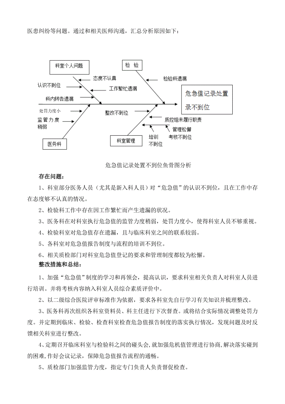 危急值报告专项检查及总结_第3页