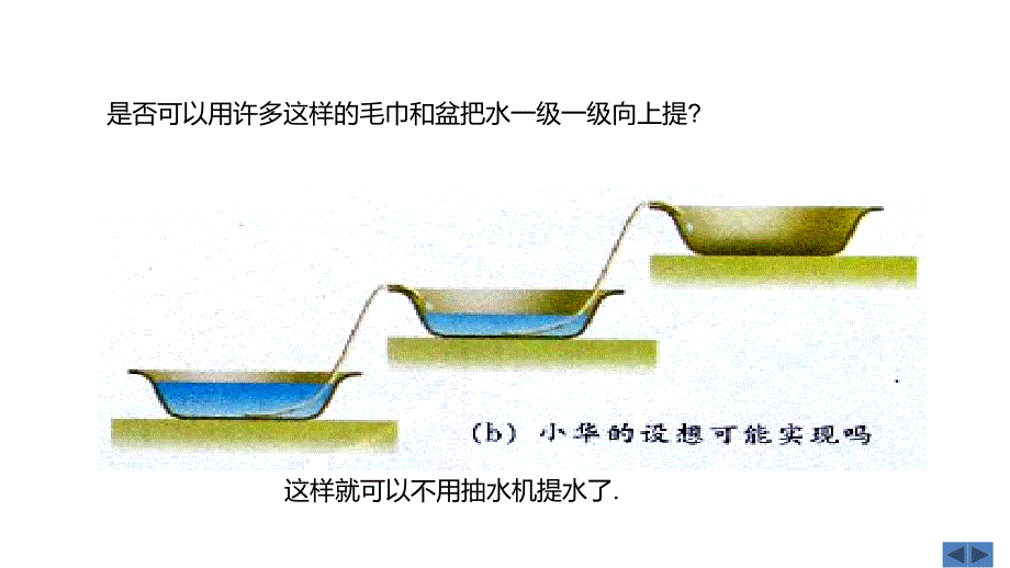 九年级科学上册同步教学课件3.8能量的转化与守恒第2课时能量守恒定律_第3页